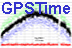 Download GPSTime installation file Downloadinstallation file
