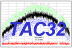 Download self-extacting installation file Download self-extacting installation file